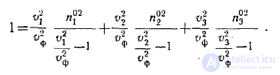 15 Plane Waves in Anisotropic Media