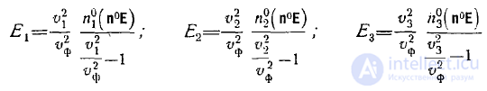 15 Plane Waves in Anisotropic Media