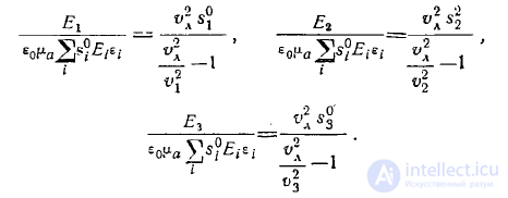 15 Plane Waves in Anisotropic Media