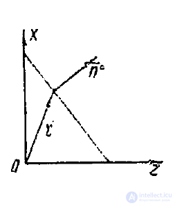 15 Plane Waves in Anisotropic Media