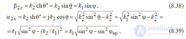 17 Reflection and Transmission Coefficients, Surface Waves at Media Boundaries, Total Reflection, Reflection from Moving Media