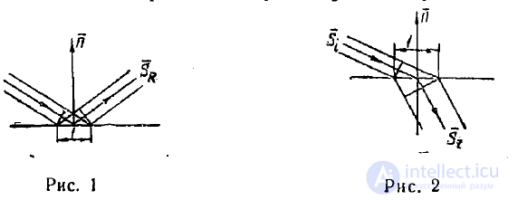 17 Reflection and Transmission Coefficients, Surface Waves at Media Boundaries, Total Reflection, Reflection from Moving Media