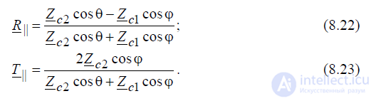 17 Reflection and Transmission Coefficients, Surface Waves at Media Boundaries, Total Reflection, Reflection from Moving Media