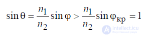 17 Reflection and Transmission Coefficients, Surface Waves at Media Boundaries, Total Reflection, Reflection from Moving Media