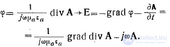 20 Calculating the Field of an Elementary Dipole (Hertzian Dipole)