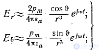 20 Calculating the Field of an Elementary Dipole (Hertzian Dipole)