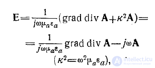 20 Calculating the Field of an Elementary Dipole (Hertzian Dipole)