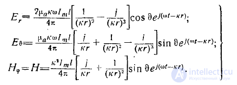 20 Calculating the Field of an Elementary Dipole (Hertzian Dipole)