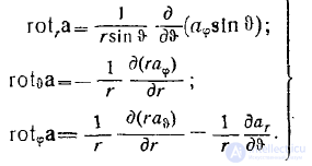 20 Calculating the Field of an Elementary Dipole (Hertzian Dipole)