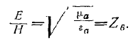 20 Calculating the Field of an Elementary Dipole (Hertzian Dipole)