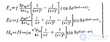 20 Calculating the Field of an Elementary Dipole (Hertzian Dipole)
