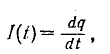20 Calculating the Field of an Elementary Dipole (Hertzian Dipole)