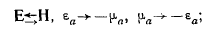 21 Energy Radiated by an Elementary Dipole. Electromagnetic Field of a Magnetic Dipole