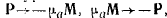 21 Energy Radiated by an Elementary Dipole. Electromagnetic Field of a Magnetic Dipole