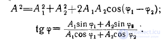 22 On Generating Directional Radiation of Electromagnetic Waves. Coherent, Incoherent, and Partially Coherent Waves