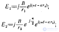 22 On Generating Directional Radiation of Electromagnetic Waves. Coherent, Incoherent, and Partially Coherent Waves