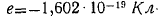 23 Dispersion of Electromagnetic Waves. Group Velocity of Electromagnetic Waves