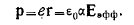 23 Dispersion of Electromagnetic Waves. Group Velocity of Electromagnetic Waves