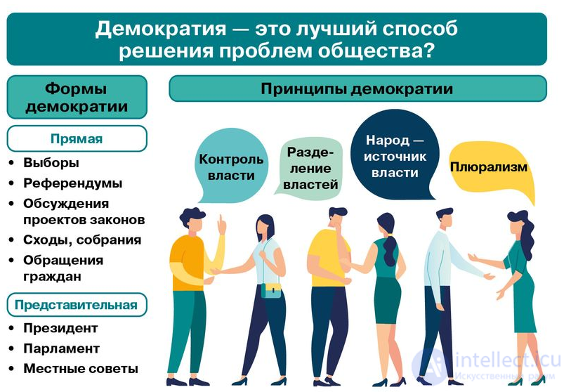 Democracy as a political system: its advantages and the proof of its impossibility