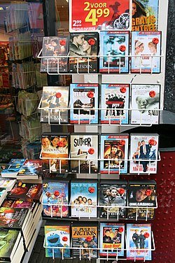 Discounts and Markups as a Marketing Tool - With Tests