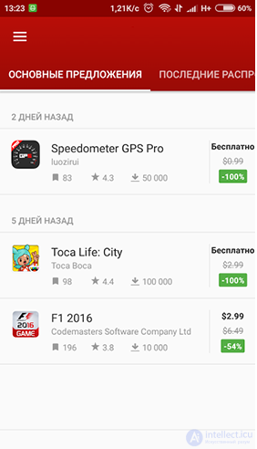 Discounts and Markups as a Marketing Tool - With Tests