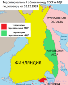 External Governance of a State by Other States: Types, Methods, Goals, and Results