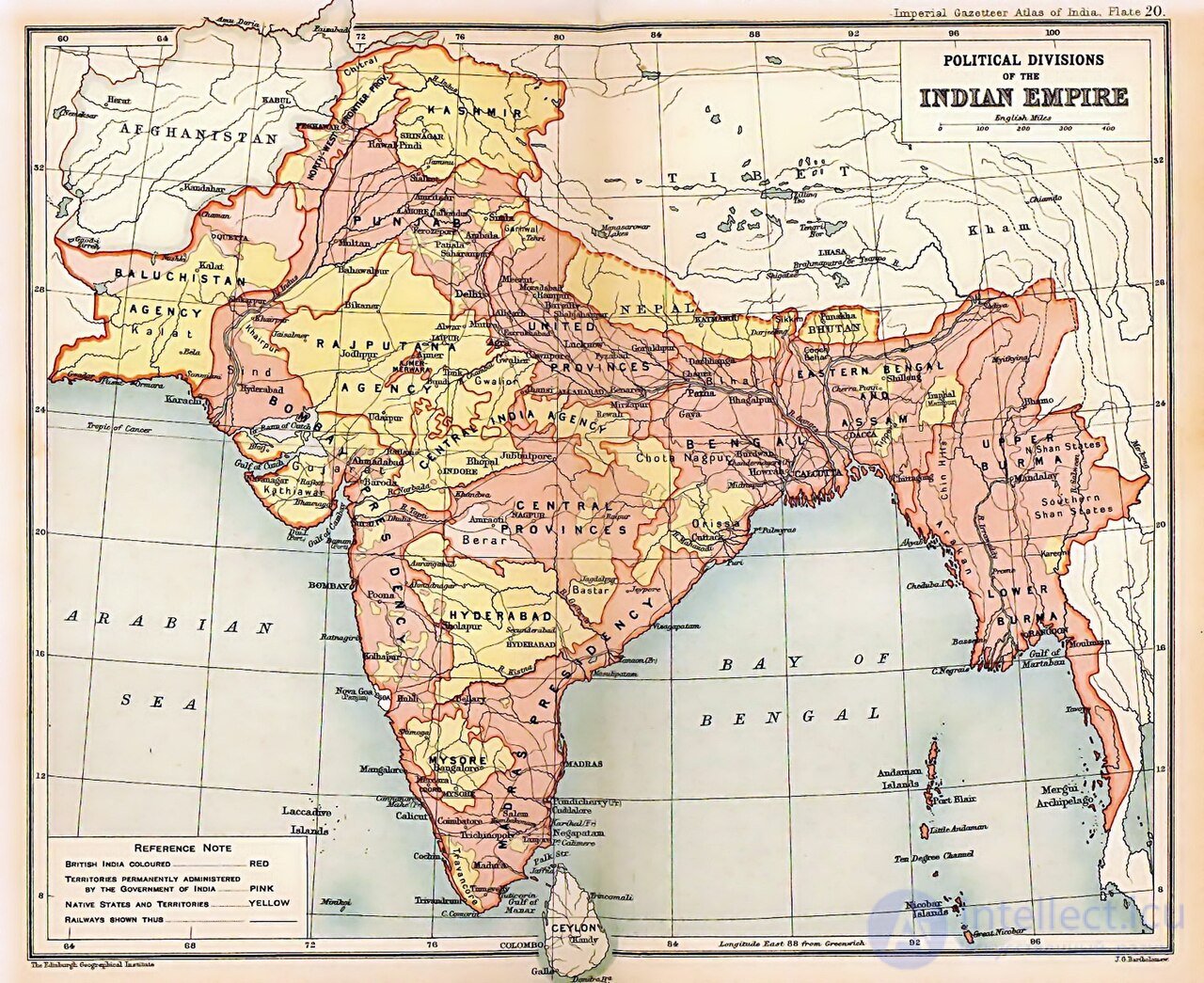 External Governance of a State by Other States: Types, Methods, Goals, and Results