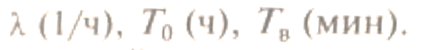 Classification of software quality indicators