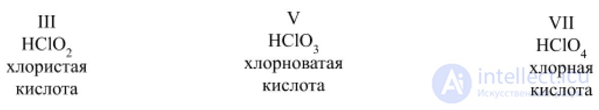 1.2. Structure of the Electron Shells of Atoms