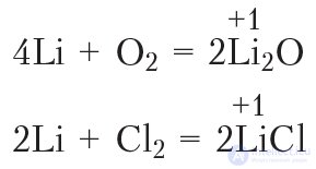 1.2. Structure of the Electron Shells of Atoms