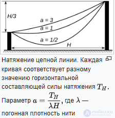 Caustics in Mathematics, Optics, and Physics