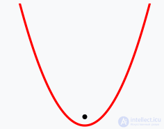 Caustics in Mathematics, Optics, and Physics