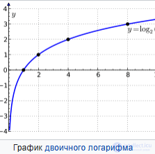 Caustics in Mathematics, Optics, and Physics