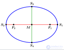 Caustics in Mathematics, Optics, and Physics
