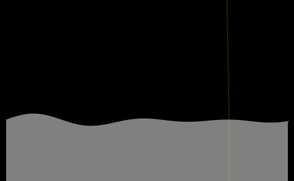 Caustics in Mathematics, Optics, and Physics