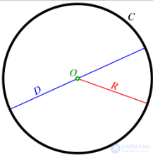 Caustics in Mathematics, Optics, and Physics