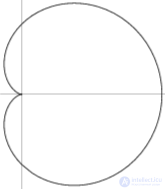 Caustics in Mathematics, Optics, and Physics
