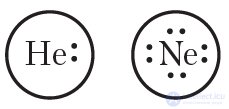 3. Types of Chemical Bonds - Metallic, Covalent, and Ionic