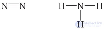 1.4. Covalent bond
