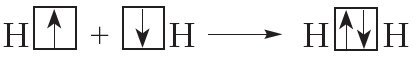 1.4. Covalent bond