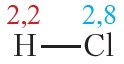 1.4. Covalent bond