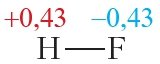 1.4. Covalent bond