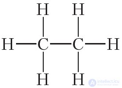 1.4. Covalent bond