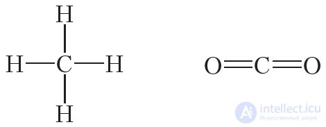 1.4. Covalent bond