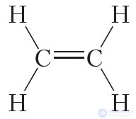 1.4. Covalent bond