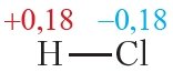 1.4. Covalent bond