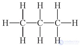 1.5. The Subject of Organic Chemistry. The Theory of Structure of Organic Compounds