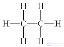 1.5. The Subject of Organic Chemistry. The Theory of Structure of Organic Compounds