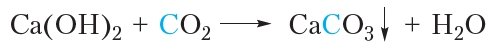 1.5. The Subject of Organic Chemistry. The Theory of Structure of Organic Compounds