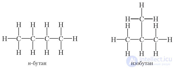 1.5. The Subject of Organic Chemistry. The Theory of Structure of Organic Compounds